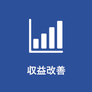 収益改善